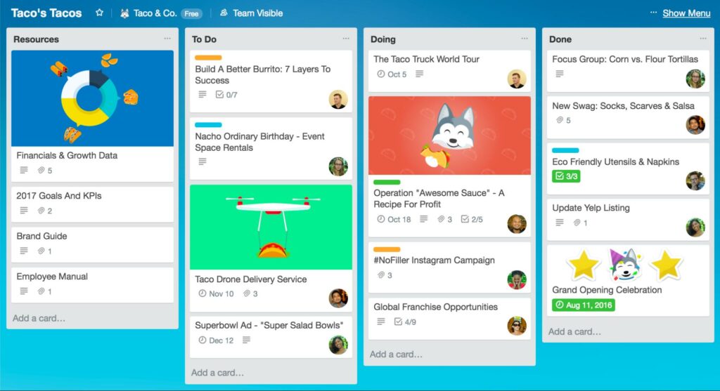 Trello Board View