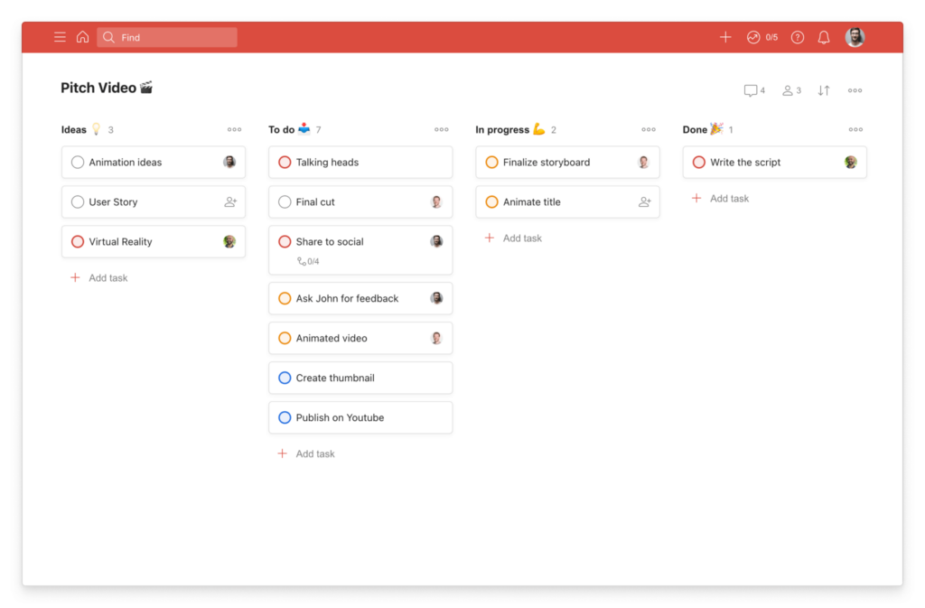 Todoist Board View